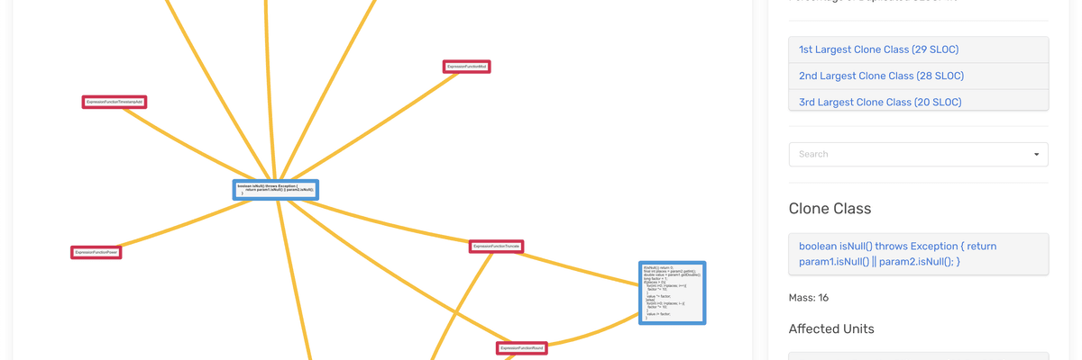 Captura de pantalla de la interfície de detecció de clons de codi Doppelgänger.